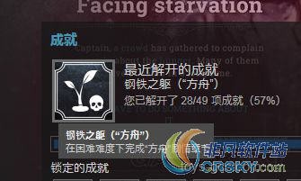 游戏《冰汽时代2》中的暖券解析，现实通货对比